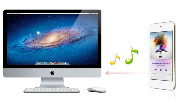 transfer music from iphone to mac