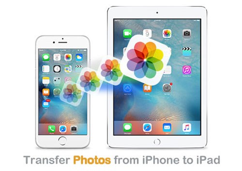 how to transfer photos from iphone to ipad