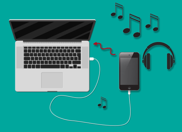 How to Download Music from Ipod to Mac 