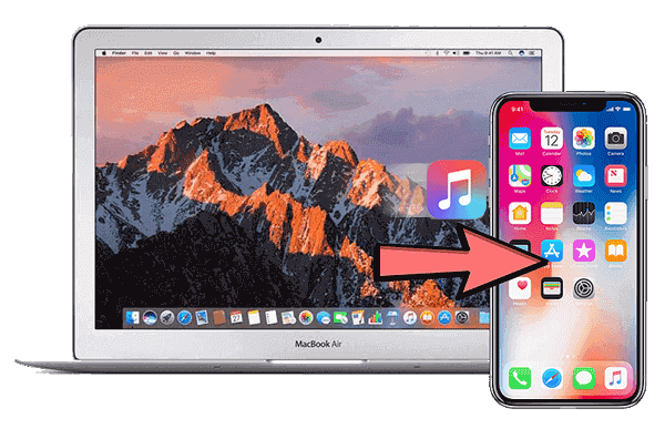 transfer music from mac to iphone without itunes