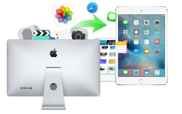 transfer files from mac to ipad