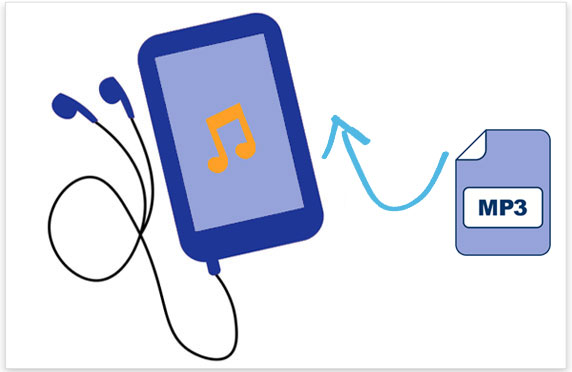 transfer mp3 to ipod