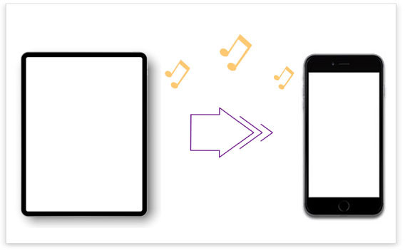 transfer music from ipad to iphone