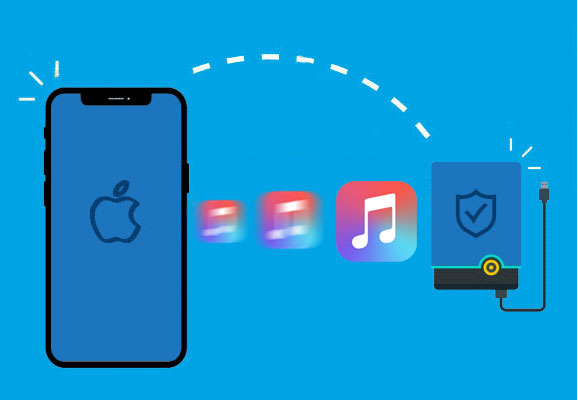 transfer music from iphone to external hard drive