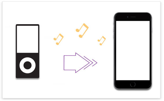 transfer music from ipod to iphone
