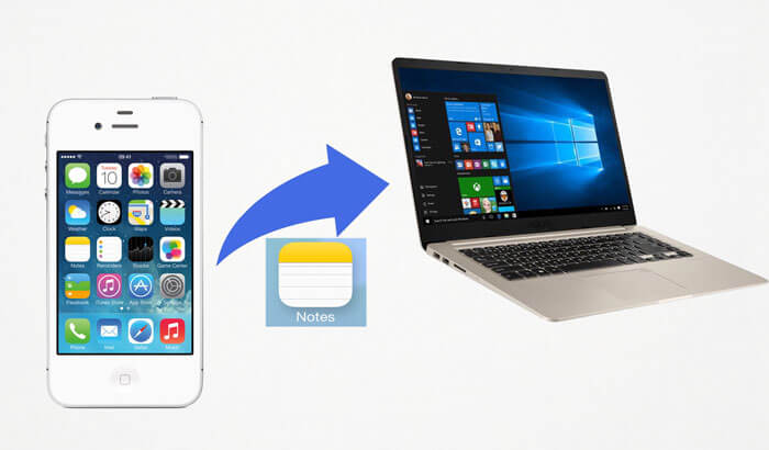 how to transfer notes from iphone to computer