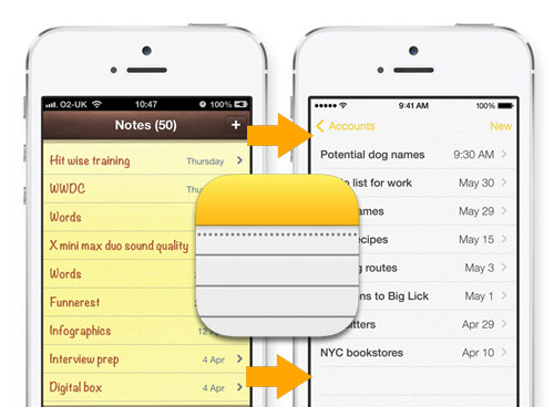transfer notes from iphone to iphone