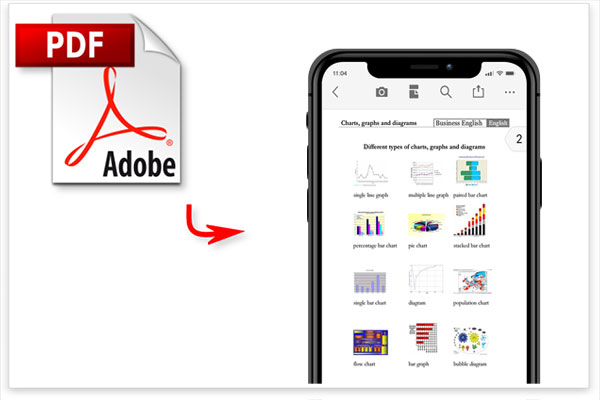 how to transfer pdf to iphone