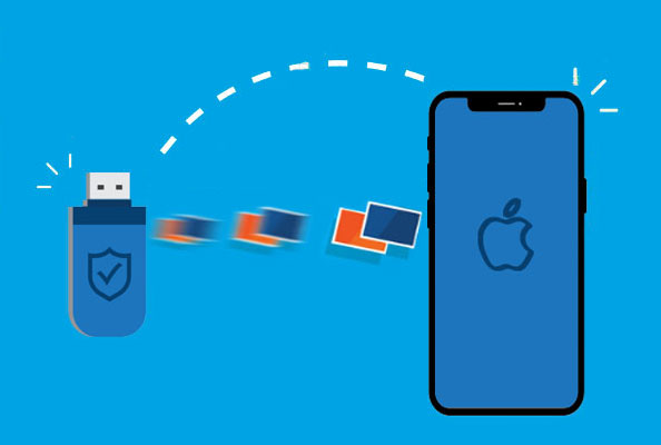 transfer photos from flash drive to iphone