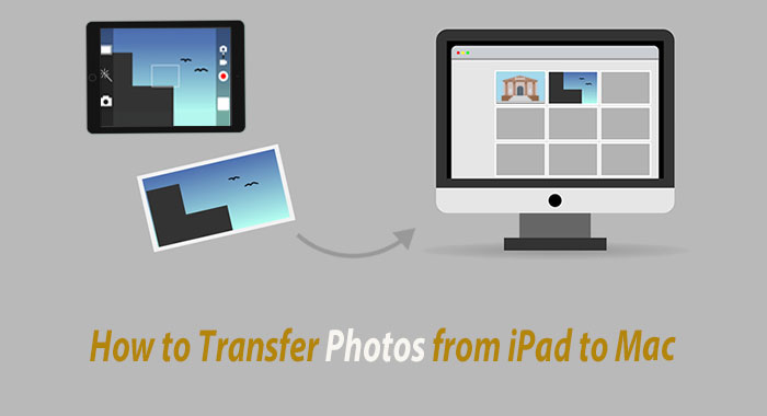 transfer photos from ipad to mac