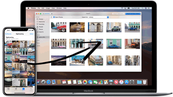 how to transfer photos from iphone to mac
