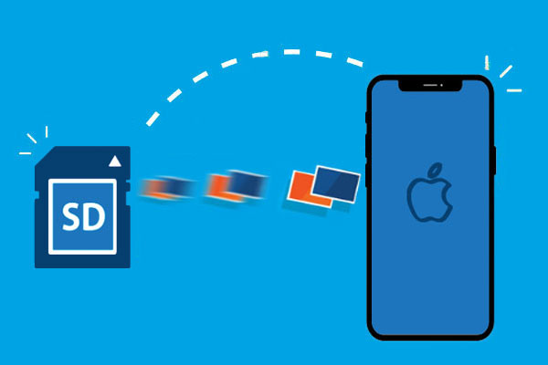 transfer photos from sd card to iphone
