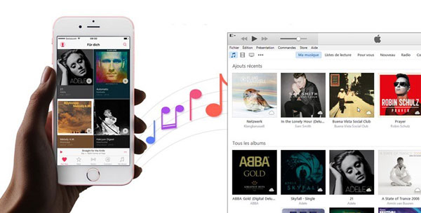 how to sync playlist from itunes to iphone