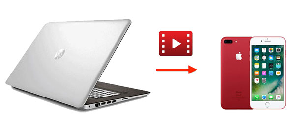 how to transfer videos from computer to iphone
