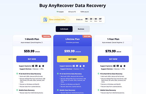 anyrecover pricing
