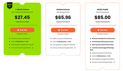apeaksoft iphone data recovery price