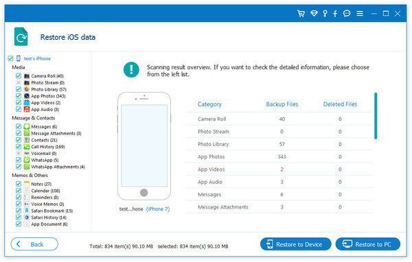 3 Ways to Back Up Messenger Messages on iPhone & Android