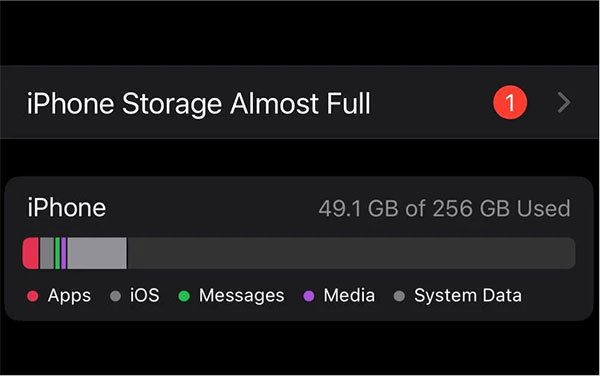iphone storage full after update