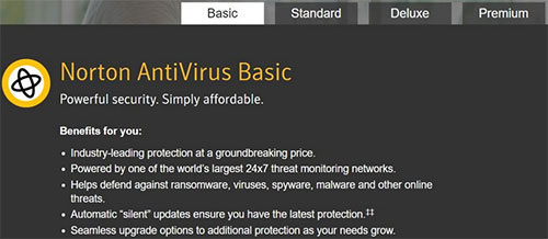 use antivirus software
