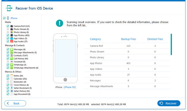 retrieve data from iphone