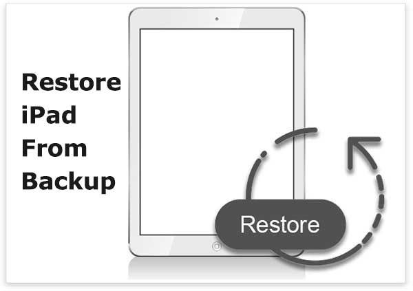 restore ipad from backup