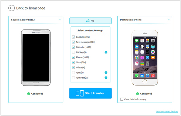 select data to transfer from android to iphone