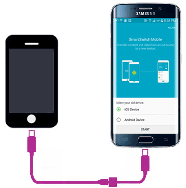 sync photos from iphone to samsung with otg usb cable