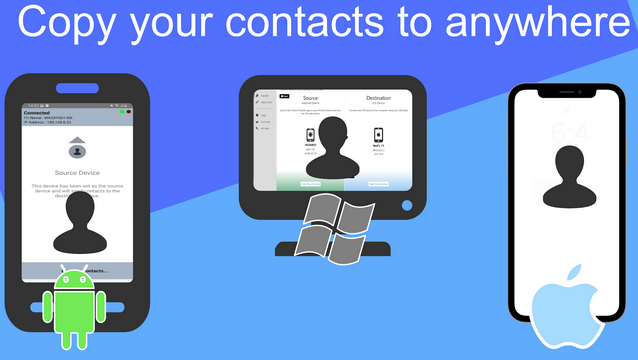copy contacts from iphone to android with contact transfer