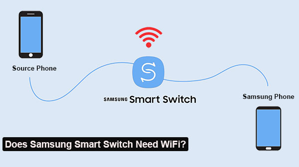 does samsung smart switch need wifi