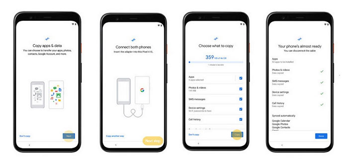 transfer from pixel to pixel with data transfer tool