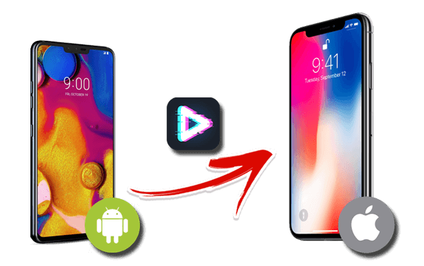 how to send video from android to iphone