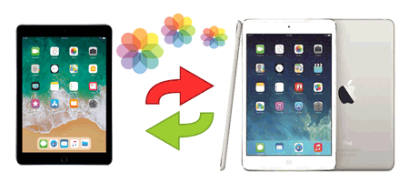 how to transfer photos from ipad to ipad