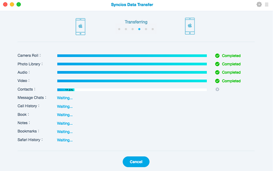 how to use syncios data transfer