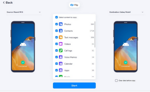 how to use wondershare mobiletrans