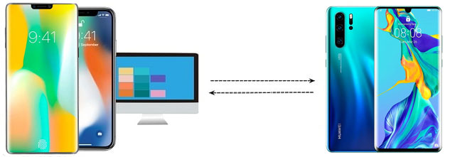 huawei data transfer