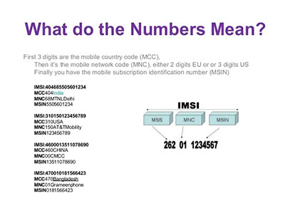 how to copy sim card with imsi and ki number