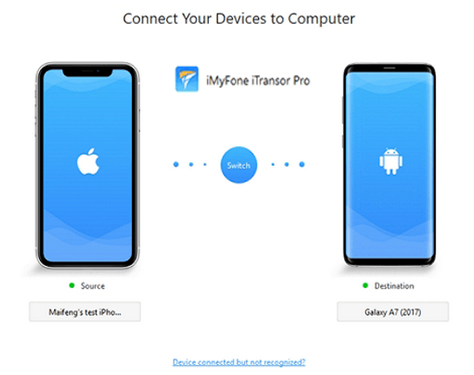 imyfone itransor pro review