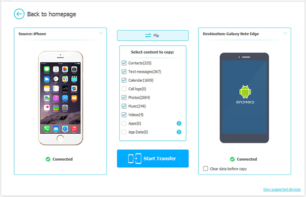 choose the transfer mode and tick the files for transferring