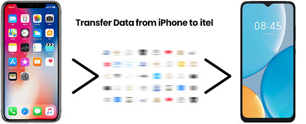 iphone to itel transfer