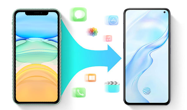 iphone to vivo data transfer