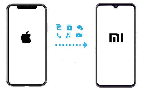 transfer iphone data to xiaomi