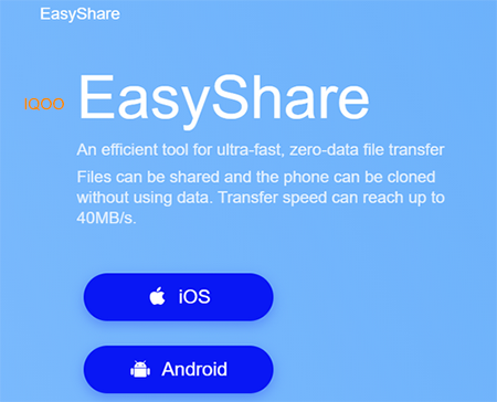 iqoo easyshare alternative