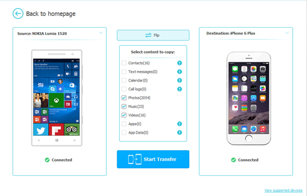 select data to transfer from nokia to iphone