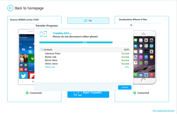 transfer data from phone to phone