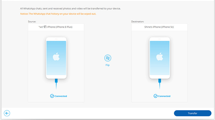 confirm the places of both devices