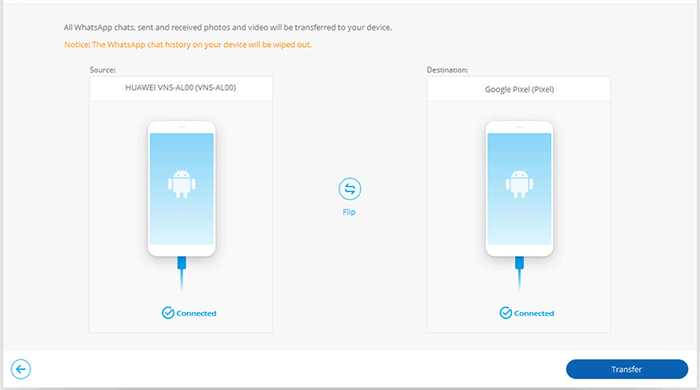 check the positions of mobile phones