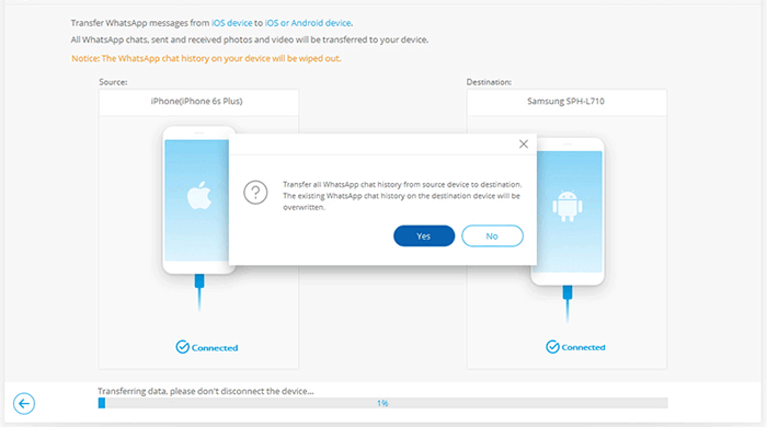 transfer whatsapp from iphone to samsung s24 via whatsapp transfer