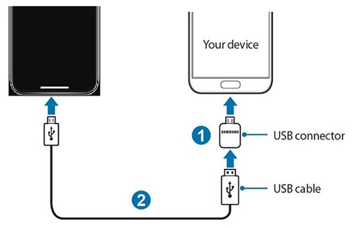 how to transfer music from iphone to galaxy via smart switch