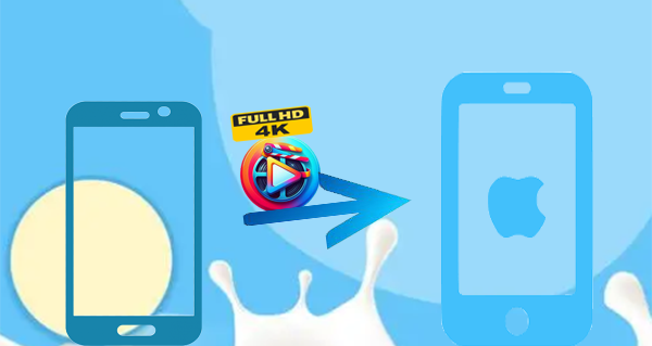 how to send large videos from android to iphone