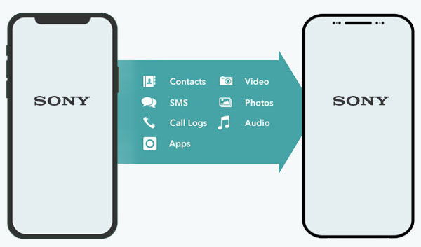 how to transfer data from sony xperia to sony xperia